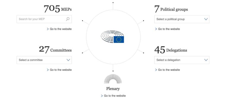 EU Treaty